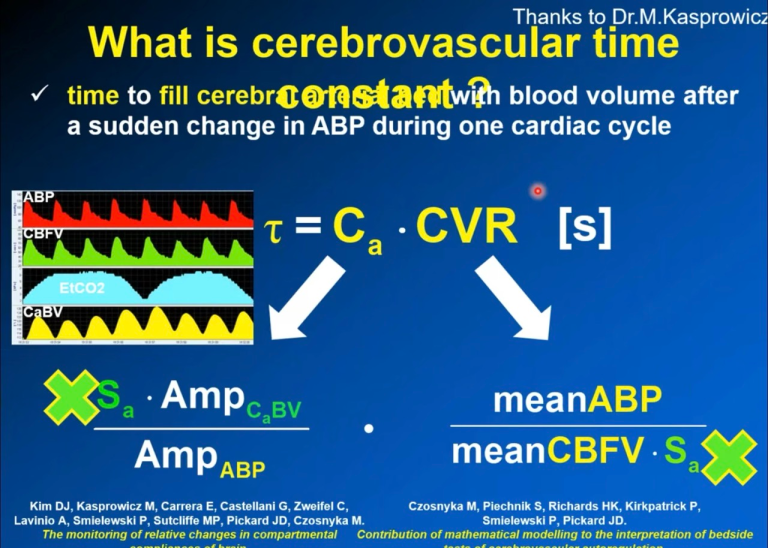 Lecture 20: Time Constant of Cerebrovascular System